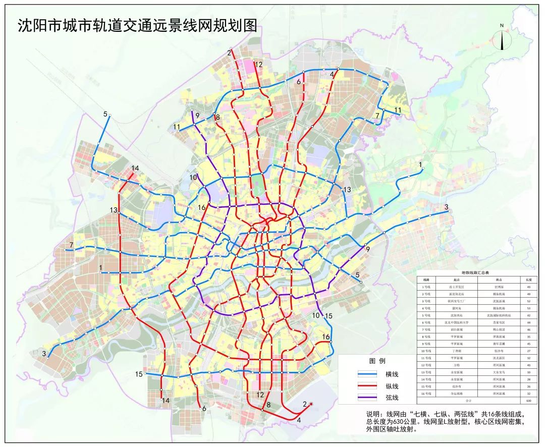 2019沈阳地铁规划图发布,9号线不再到沈抚新区改为3号