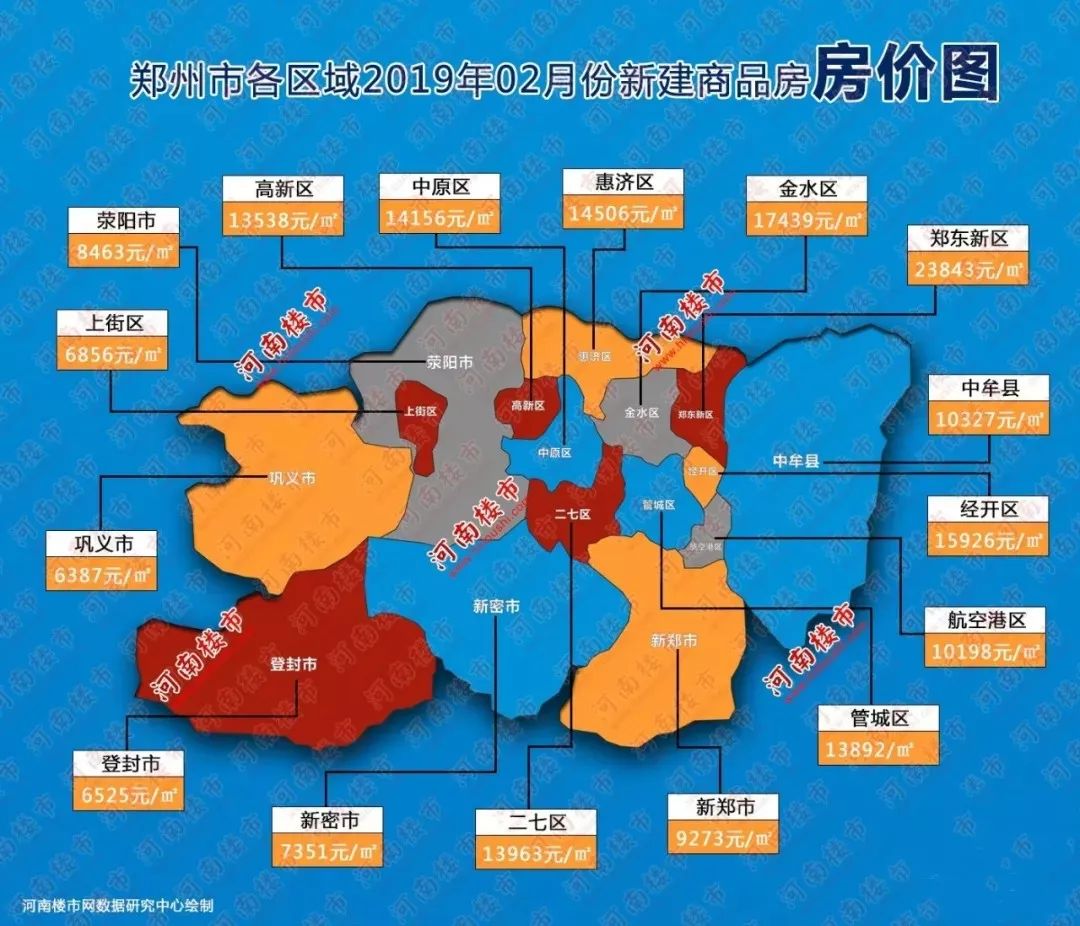 今日,2019年2月份郑州市在售楼盘均价,以便置业者参考置业,如有楼盘