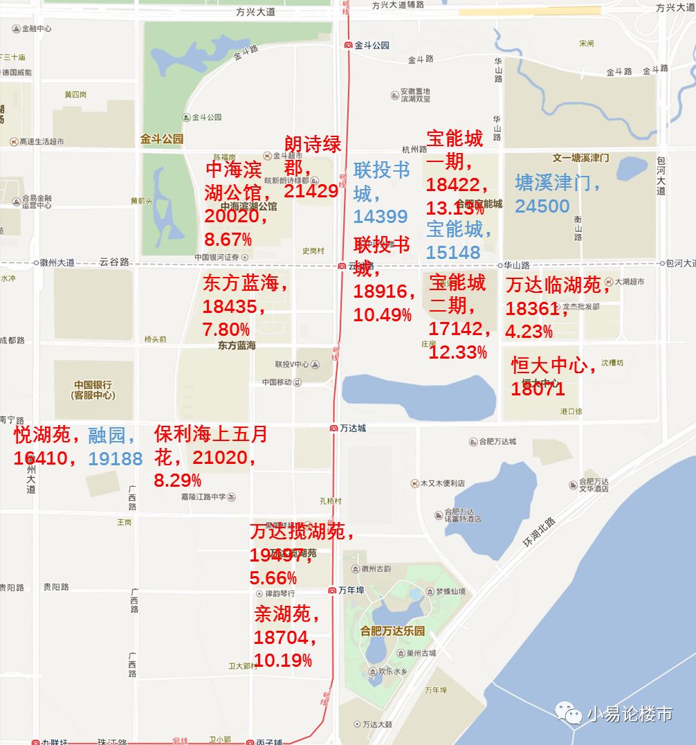 2019年第二季度合肥滨湖区房价分析和近期购房建议_小易论楼市_问房