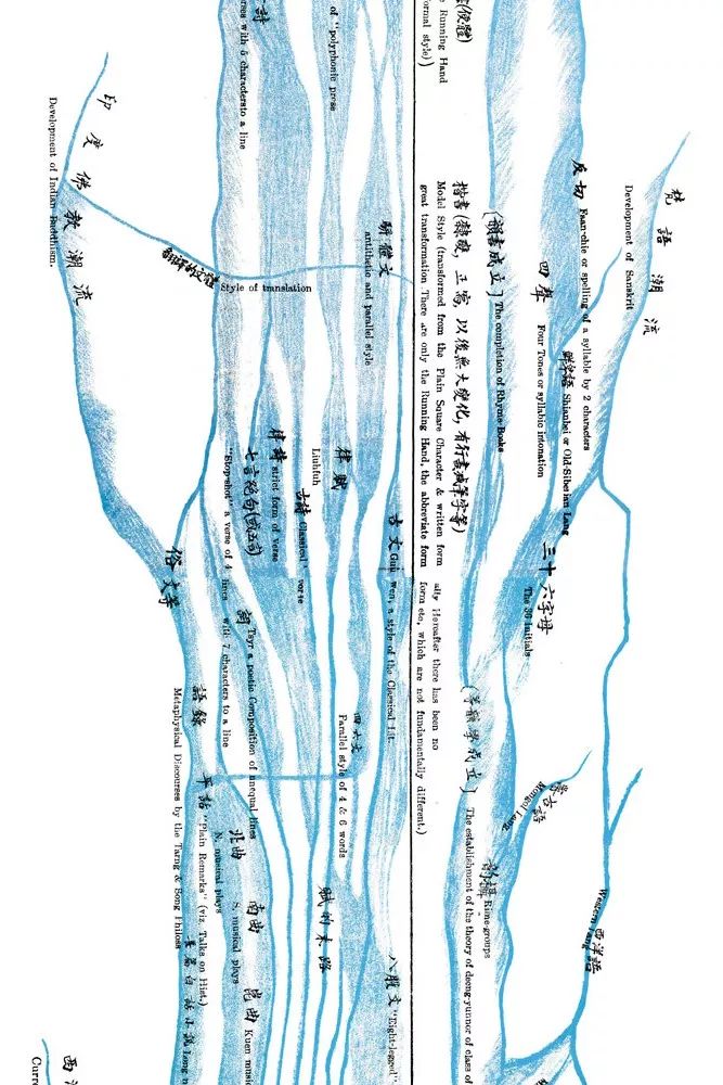 1926年 中国人用一张图 镇住了费城世博会上的所有老外 户型屠说 问房