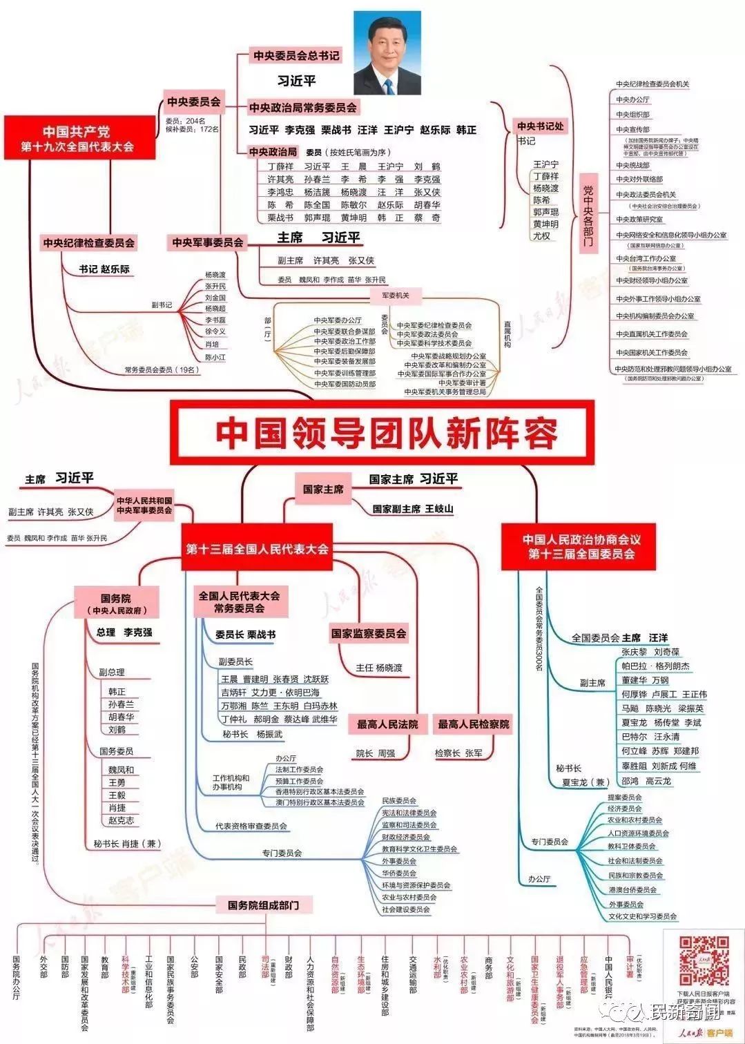 舒城县人民代表大会常务委员会任命名单（2022.09.26）——舒城县人民代表大会常务委员会