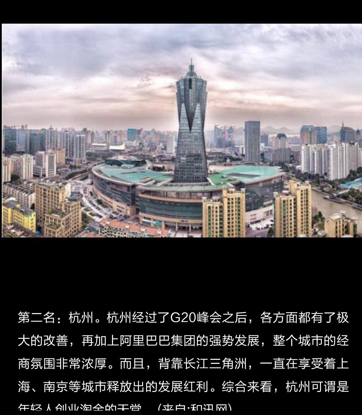 中国最适合年轻人定居创业的6大城市 随遇 问房 中国最适合年轻人定居创业的6大城市 随遇 问房