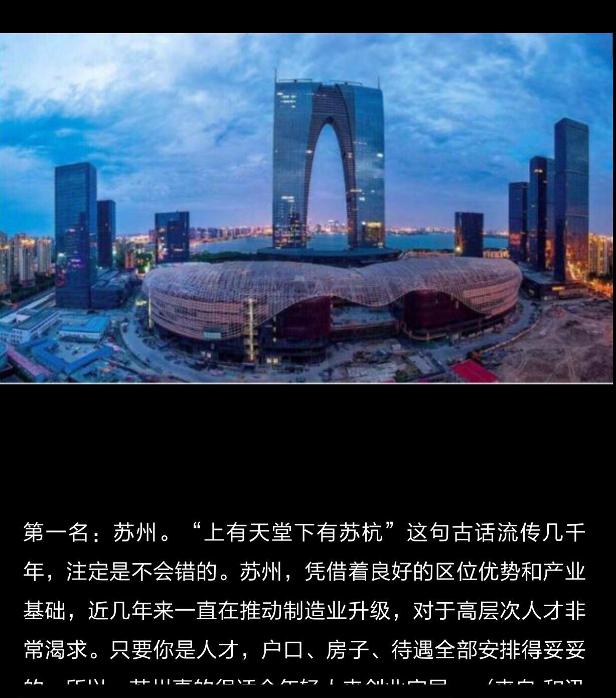 中国最适合年轻人定居创业的6大城市 随遇 问房 中国最适合年轻人定居创业的6大城市 随遇 问房