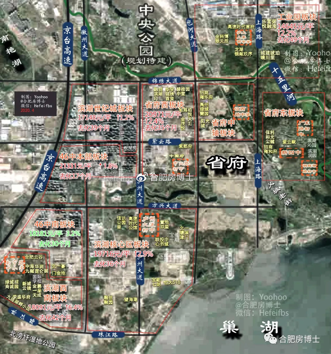 2020年4月，合肥滨湖新区房价跌了吗？_合肥房博士_问房
