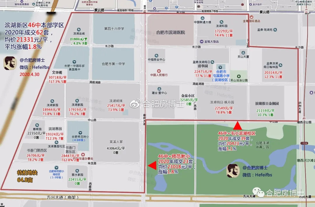 2020年4月，合肥滨湖新区房价跌了吗？_合肥房博士_问房